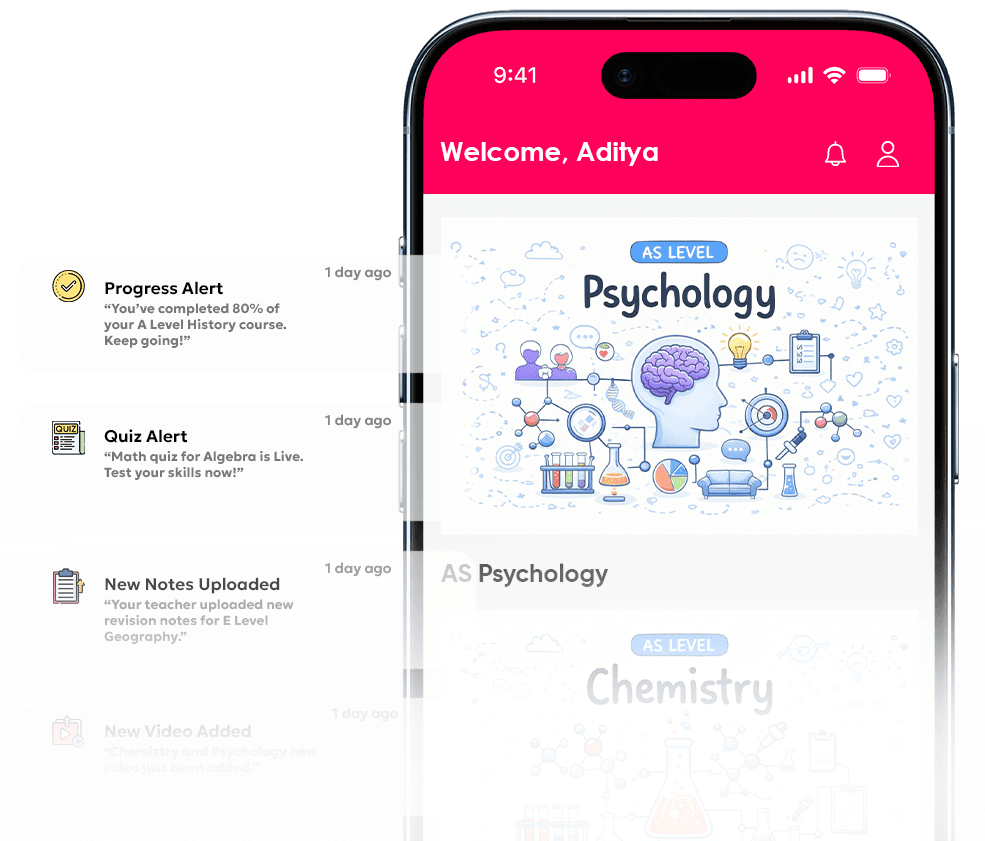 Mobile View of Application for hero Section